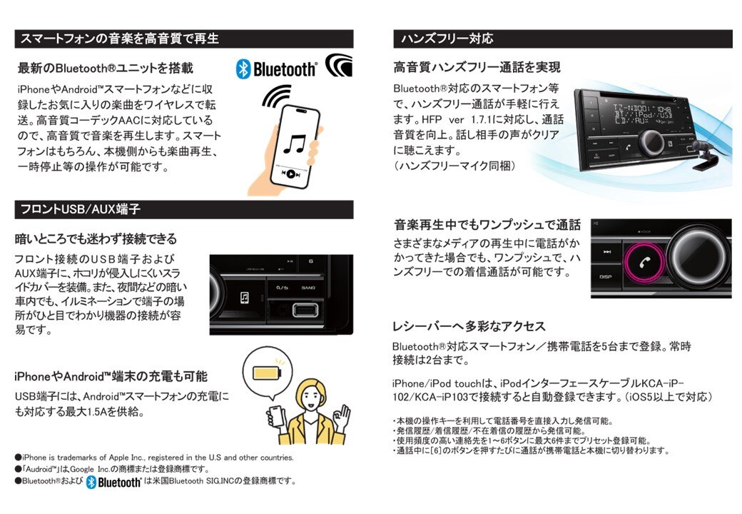 トヨタ純正 CD AMFMラジオデッキ TZ-ND001 - メルカリ