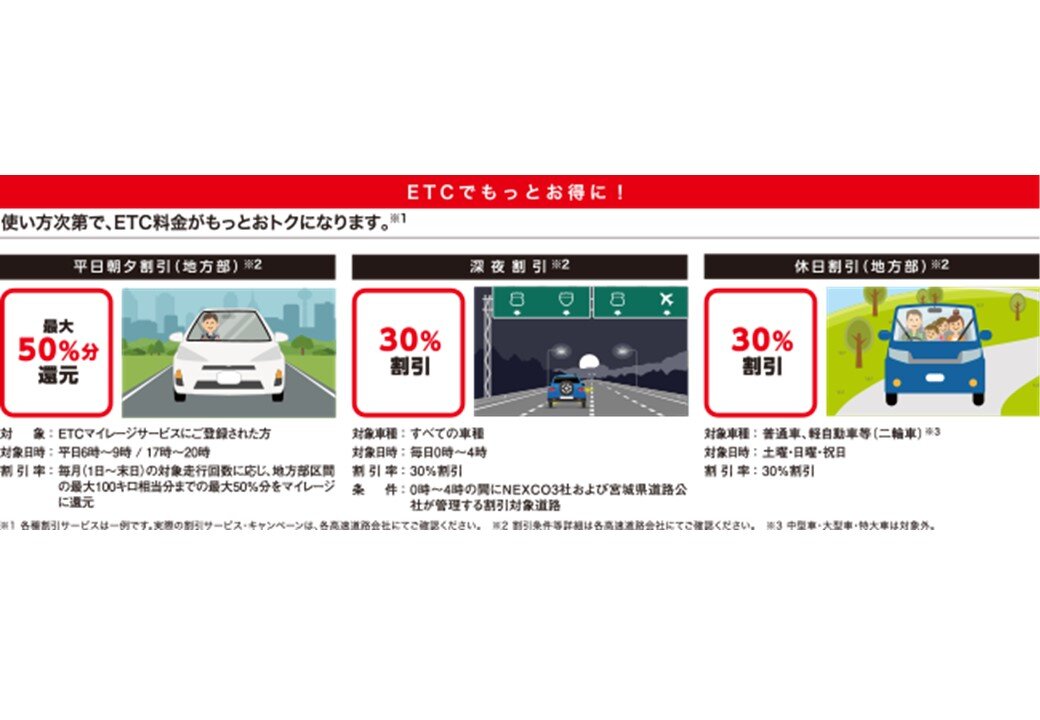 TZ ETC1.5_3
