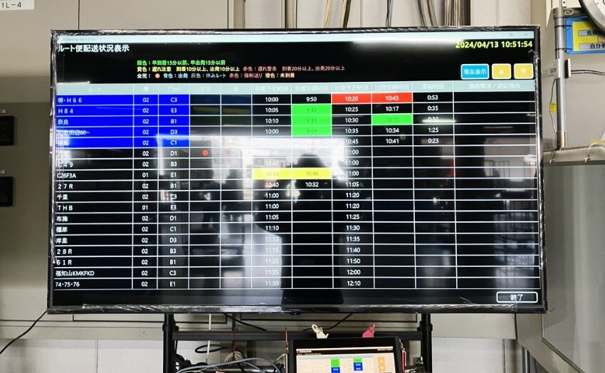 オリジナルシステム「T-VIEWING」で倉庫作業のみえる化を図っていますの画像